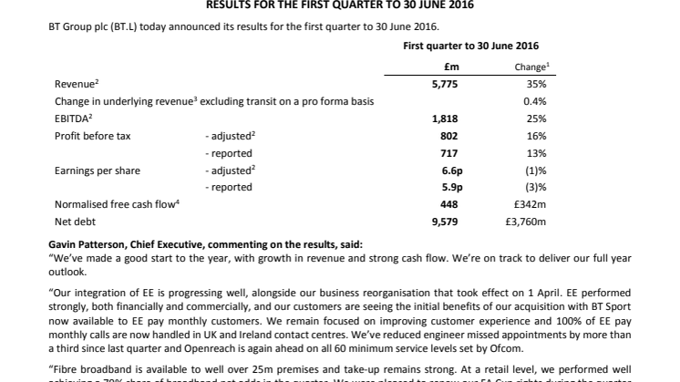 Results for the first quarter to 30 June 2016