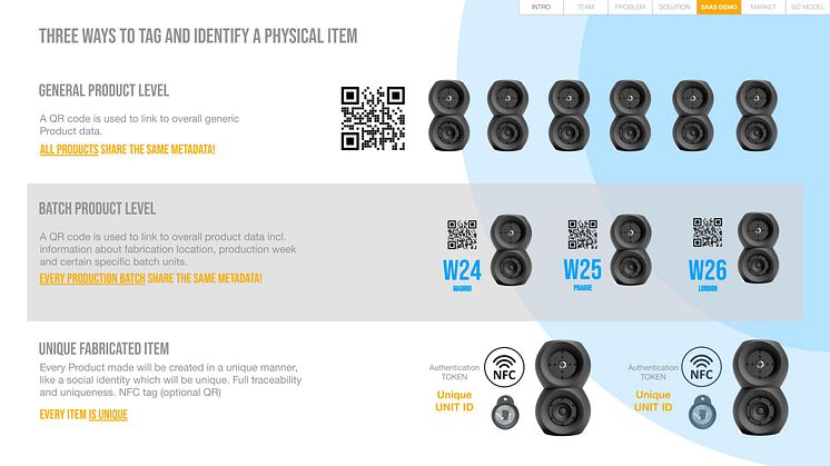 identify with QR or NFC