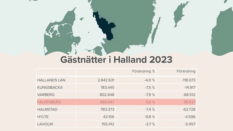 gastnatter-falkenberg-2023