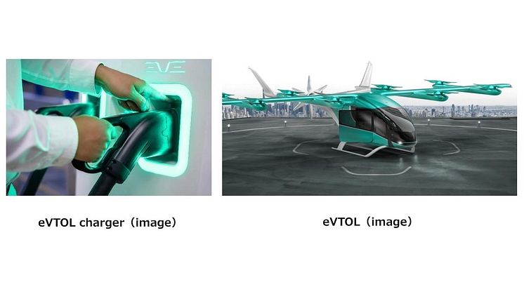 Investment in Eve Air Mobility, a manufacturer of electric vertical take-off and landing (eVTOL) aircraft, for strategic partnership through Nidec’s subsidiary