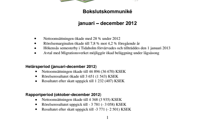 Bokslutskommuniké januari – december 2012