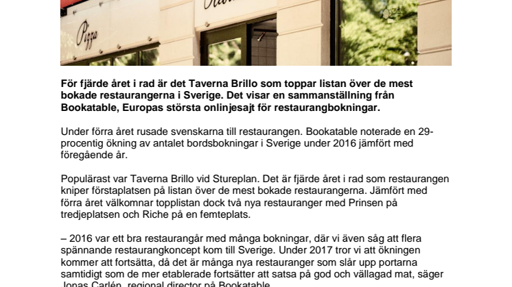 Här äter svenskarna helst - Taverna Brillo i topp för fjärde året i rad