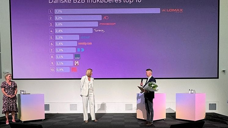 CEO Kenneth Borup (th) umiddelbart efter at Lomax blev kåret som 'Årets bedste danske B2B-webshop' ved  konferencen ”e-eksportdagen 2024”