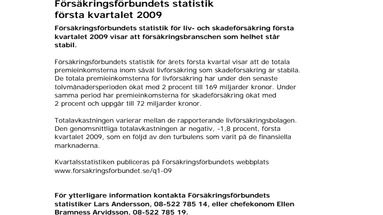 Försäkringsförbundets statistik första kvartalet 2009