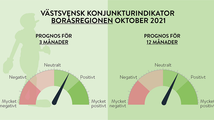 Varaktigt stabil prognos under hösten 