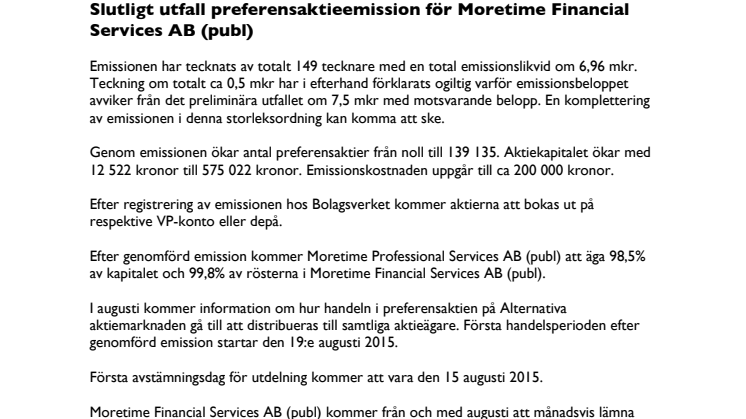 Slutligt utfall preferensaktieemission för Moretime Financial Services AB (publ)