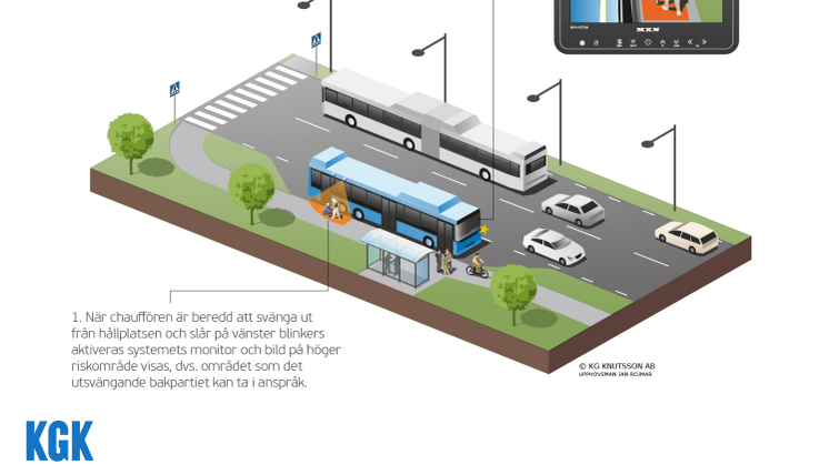 Premiär på persontrafikmässan: så förebygger vi bussolyckor