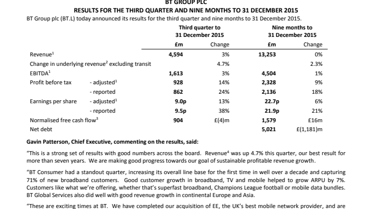 Results for the third quarter and nine months to 31 December 2015