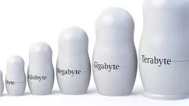 Wie viele GB(Gigabyte) sind ein TB (Terabyte)? Hier finden Sie die Antwort!