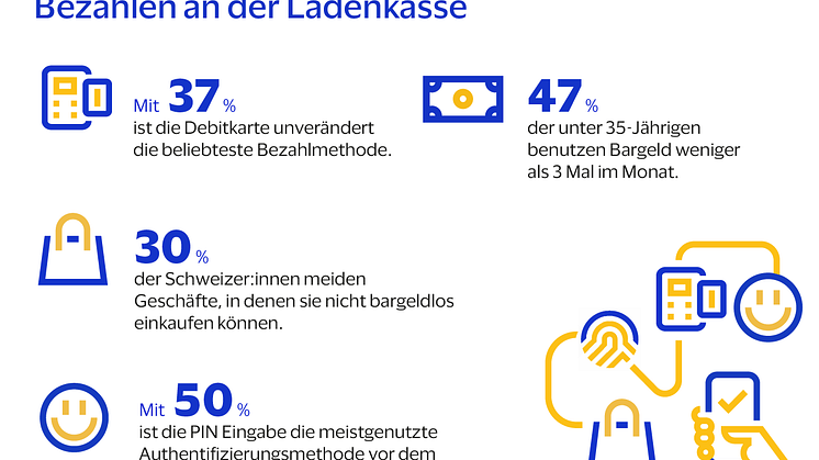 Infografik_Ladenkasse