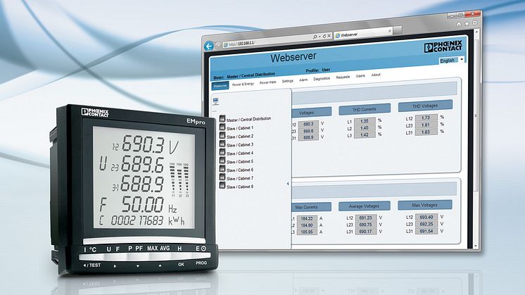 Energimätinstrument med webbserver