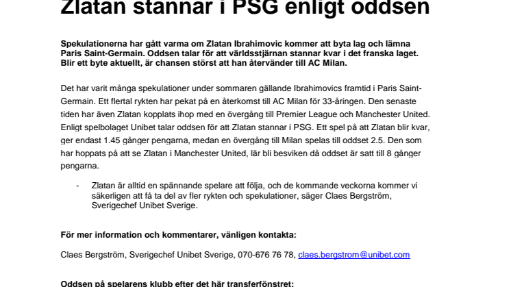 Zlatan stannar i PSG enligt oddsen