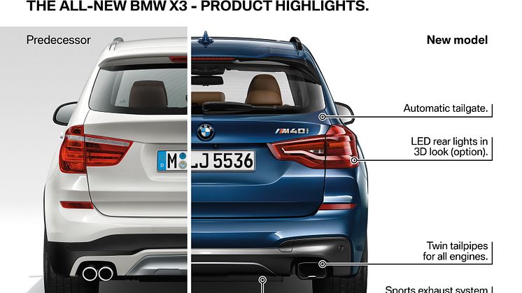 BMW X3 - highlights - bag