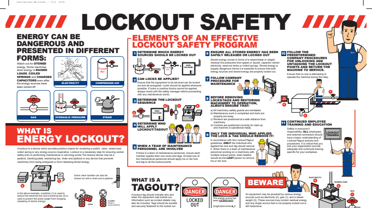 Lockout Safety Poster - How To Implement An Effective Lockout Safety Program?