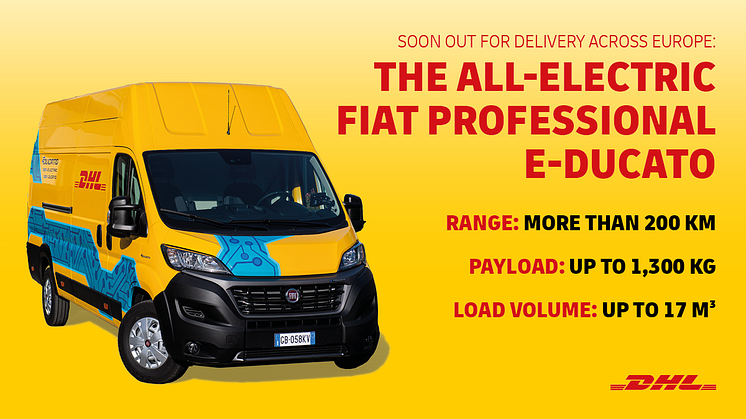 DHL Express samarbeider med Fiat Professional om elektrifisering av last-mile levering