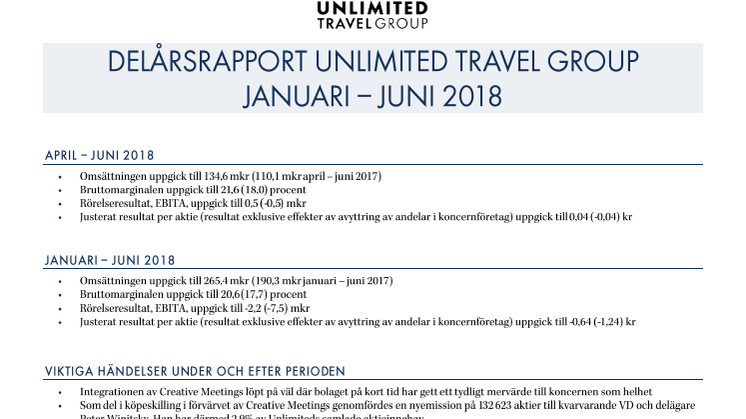DELÅRSRAPPORT UNLIMITED TRAVEL GROUP APRIL – JUNI 2018