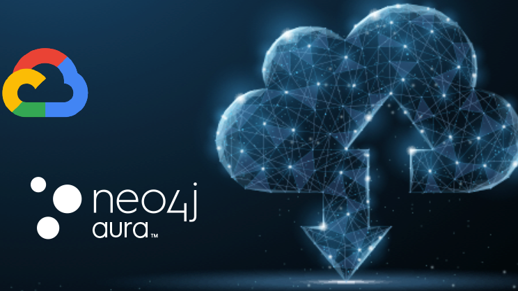 Neo4j levererar den första och enda integrerade tjänsten för grafdatabaser på Google Cloud Platform