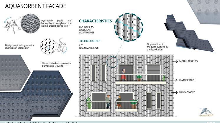 GROHE_Water Research Prize 2021_Techlab Aquasorbent Facade_03.jpg
