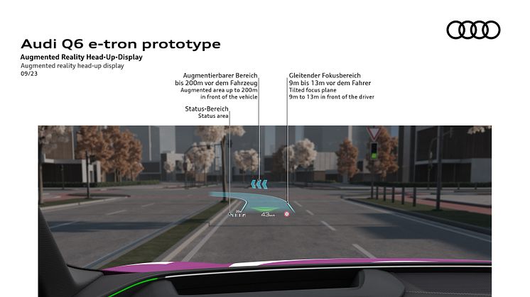 Audi Q6 e-tron (augmented reality head-up display)