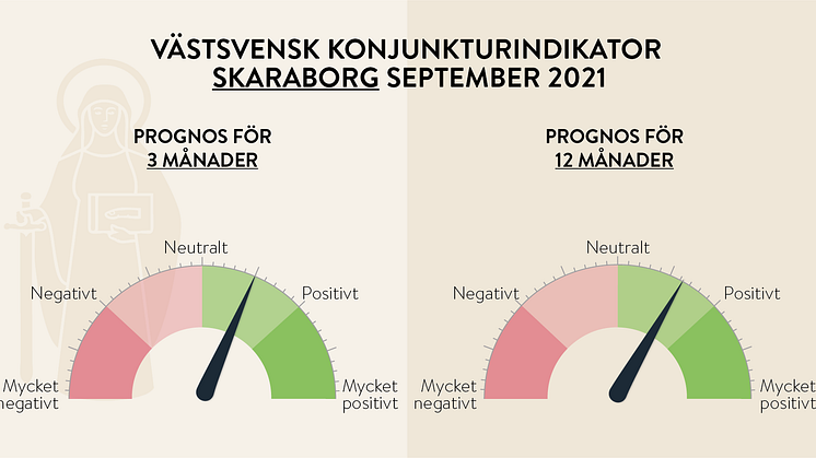 Tydligt grönt i den kortsiktiga och långsiktiga prognosen för Skaraborg