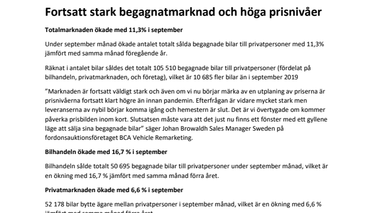 Fortsatt stark begagnatmarknad och höga prisnivåer