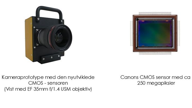 Canon utvikler en APS-H CMOS-sensor med ca 250 megapiksler - verdens høyeste pikselantallet i denne størrelsen