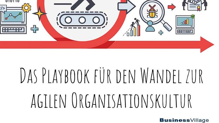 Der Code agiler Organisationen - Das Playbook für den Wandel zur agilen Organisationskultur