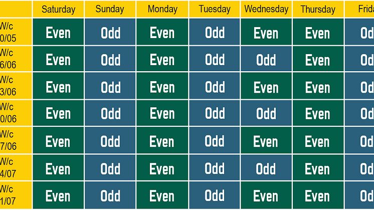 Timetable for visiting the recycling centre - depending on whether your number plate is odd or even 