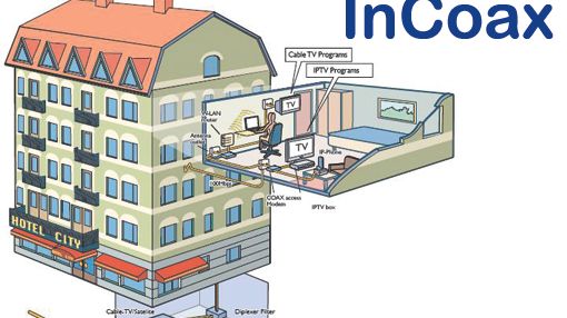 InCoax inleder IPTV-samarbete med franska Vianeos