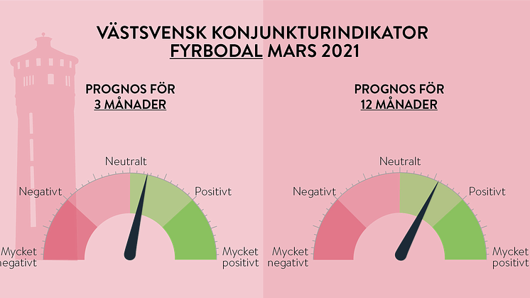 VKI_EXI 2021 MARS_FYRBODAL.png