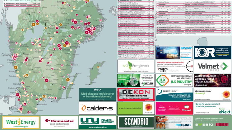 Bioenergis karta: Biokraft i Sverige 2020