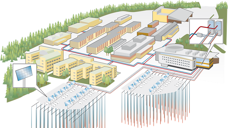 Geoenergi – inte bara bergvärme