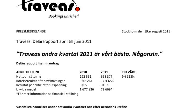 Traveas: Delårsrapport april till juni 2011