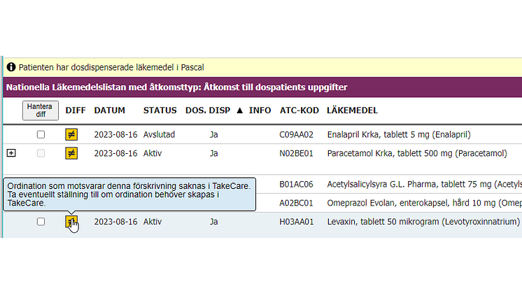 CGM lanserar CGM NLLview i TakeCare