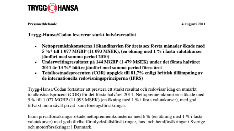 Trygg-Hansa/Codan levererar starkt halvårsresultat