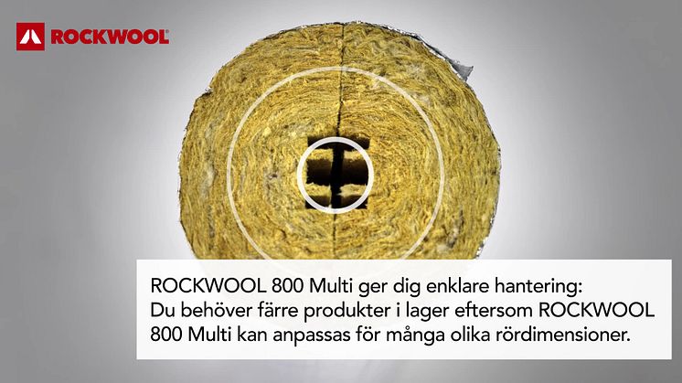RWSE_ROCKWOOL_800_Multi_Launch.mp4