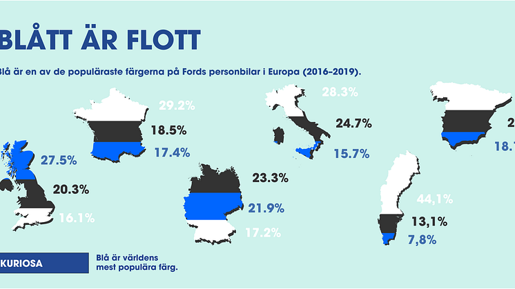 Blått har alltid varit en populär färg på personbilar i Europa, och trenden ser nu ut att få ökad fart.