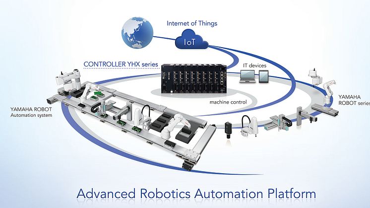 Yamaha Industrial Robots -Yamaha Motor Monthly Newsletter（May.15, 2017 No.53)-