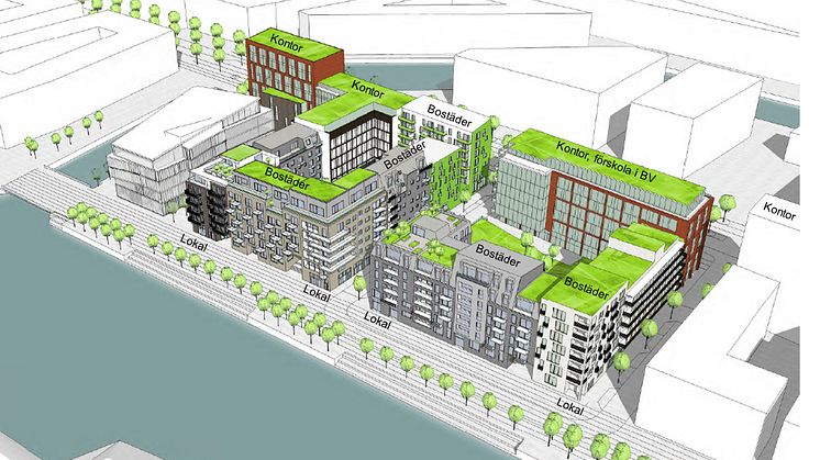Markförsäljning ger fler bostäder och arbetsplatser på Universitetsholmen