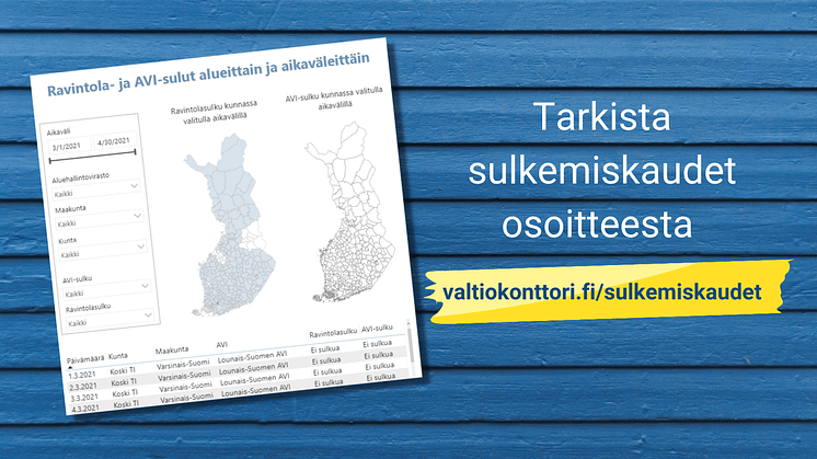 Sulkemiskorvauksen haku on lähtenyt hyvin käyntiin