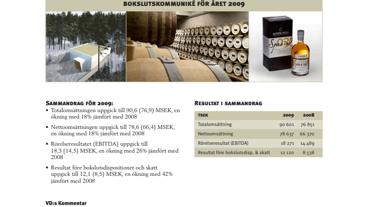 Starkt år för Svensk whisky - bokslutskommuniké 2009