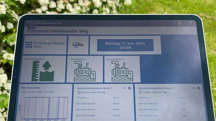 Lorawan_HanseWerk