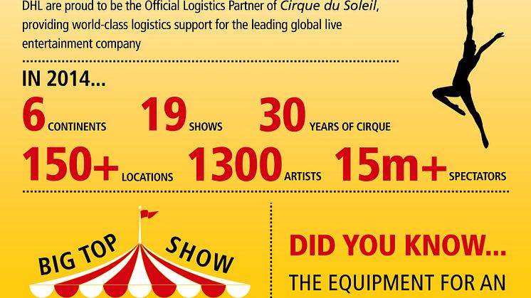 Official Logistics Partner for Cirque de Soleil