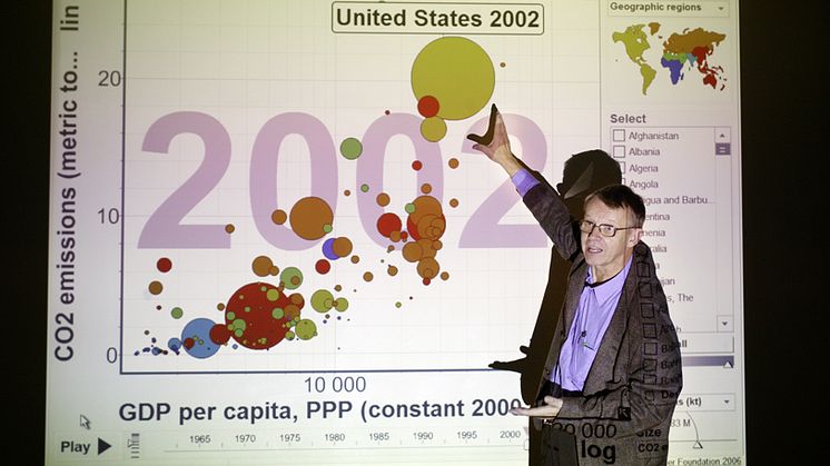 Hans Rosling föredrar i Uppsala Universitets aula!
