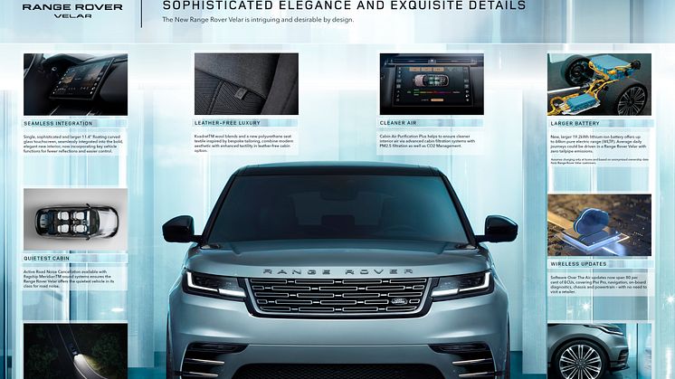 RR_Velar_24MY_Infographic_Overview_010223