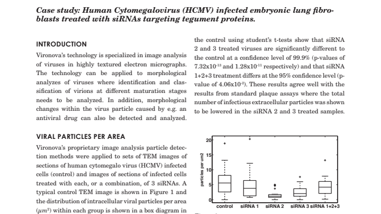 Analyzing Antiviral Effects