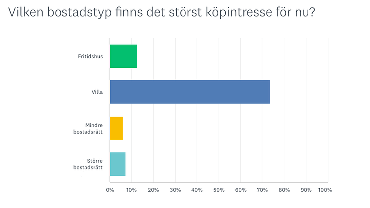 Skärmavbild 2024-09-17 kl. 16.01.41.png