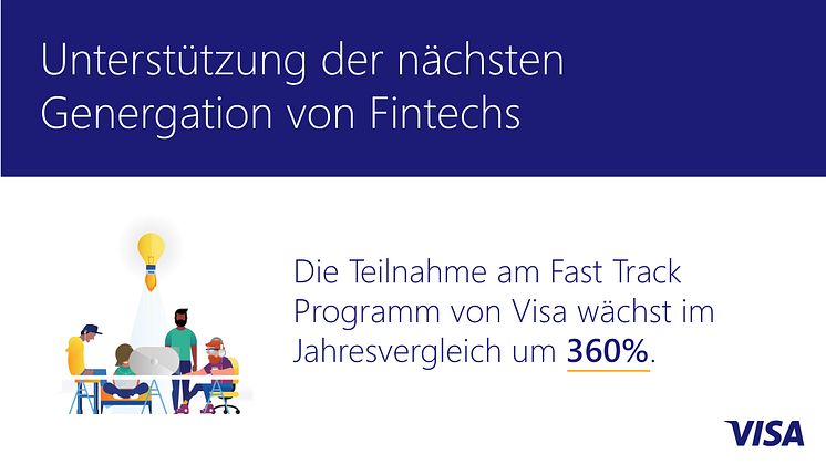 Fintech