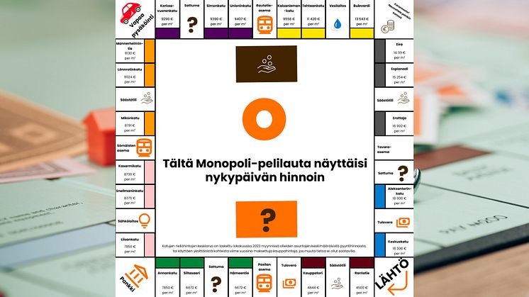 omalaina_monopoli