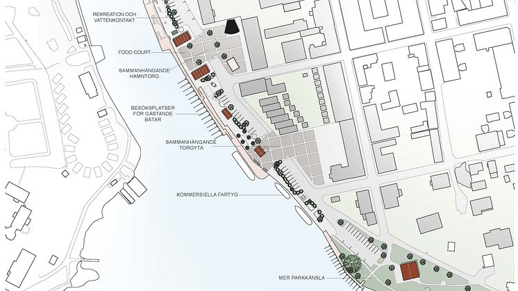 Förslaget om utveckling av hamnområdet ska även presenteras i fler forum, där synpunkter och idéer kommer att samlas in.